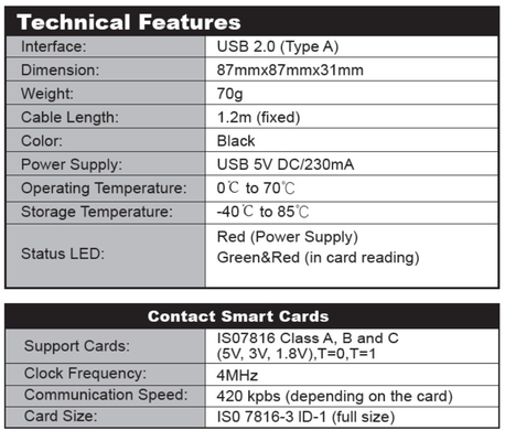 NFC RFID  Card Reader