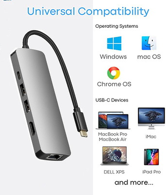 Portable USB C 5 Ports Hub Type-c to Rj45 HD 2*USB3.0 and 5 in 1 Adapter Cable