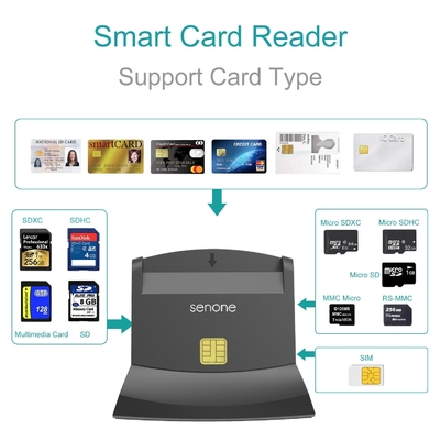 Smart ATM ISO 7816 USB EMV SIM IC ID Credit Newest Customized Card Reader