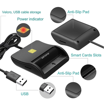 Wholesale Multifunction Usb Card Reader Support Mmc/ TF Card Contact Smart Reader Card