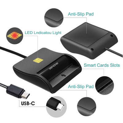 EMV SIM USB IC ID Card Reader ISO 7816 Credit Smart Card Reader with Cac Card Reader