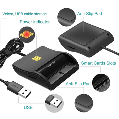 Factory Wholesale Customization for Android Id Smart Chip Card Reader Writer Software