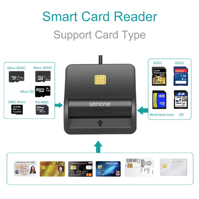 Factory Wholesale Customization for Android Id Smart Chip Card Reader Writer Software