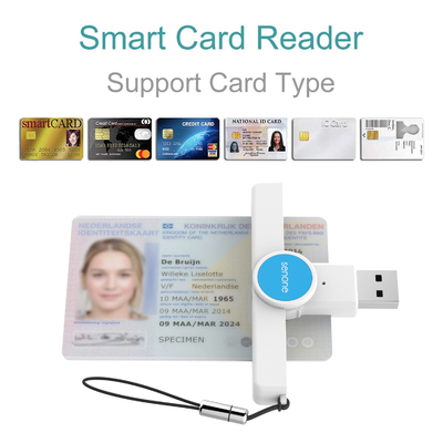 High Quality  Emv Usb Credit Writer Debit Chip And  Reader writer Reader/Writer Smart Card Reader
