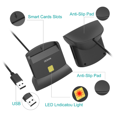 Smart ATM ISO 7816 USB EMV SIM IC ID Credit Newest Customized Card Reader